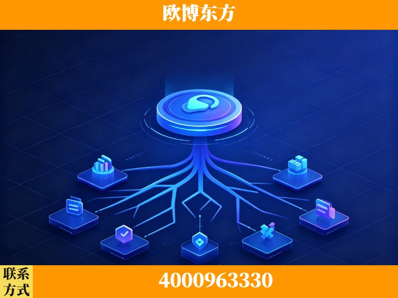 南雄-技术优势：全网语义优化先驱者，自研多个系统确保技术先进性